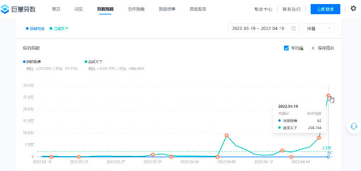 产品经理，产品经理网站